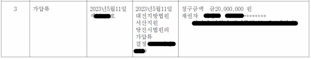 가압류의 효력이 발생한 부동산 등기부 이미지