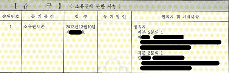 공동소유 부동산의 임대차계약 등기부 이미지